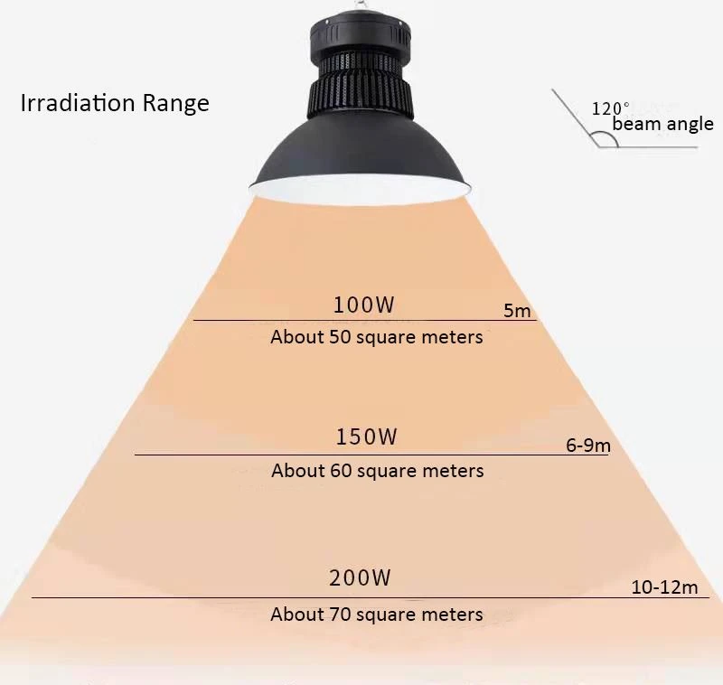 led high bay lamp dimmable factory